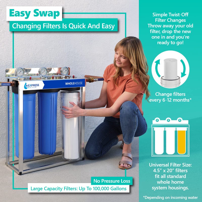 Express Water â€“ Sediment Replacement Filter â€“ Whole House Replacement Water Filter â€“ SED High Capacity Water Filter â€“ 5 Micron Water Filter â€“ 4.5â€ x 20â€ inch - Image 4